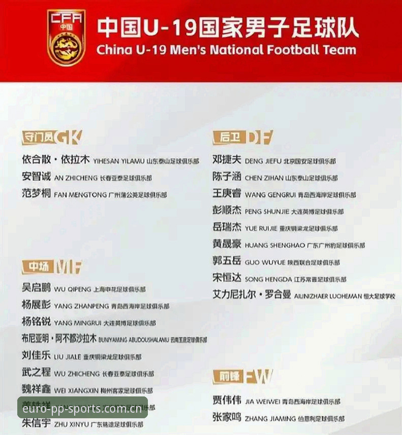 U19国足土伦杯出局复盘指南：从失误中看懂比赛数据与平台观赛技巧
